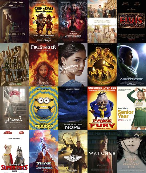 Erwartete Filmveröffentlichungen auf Filmpalast im Jahr 2025